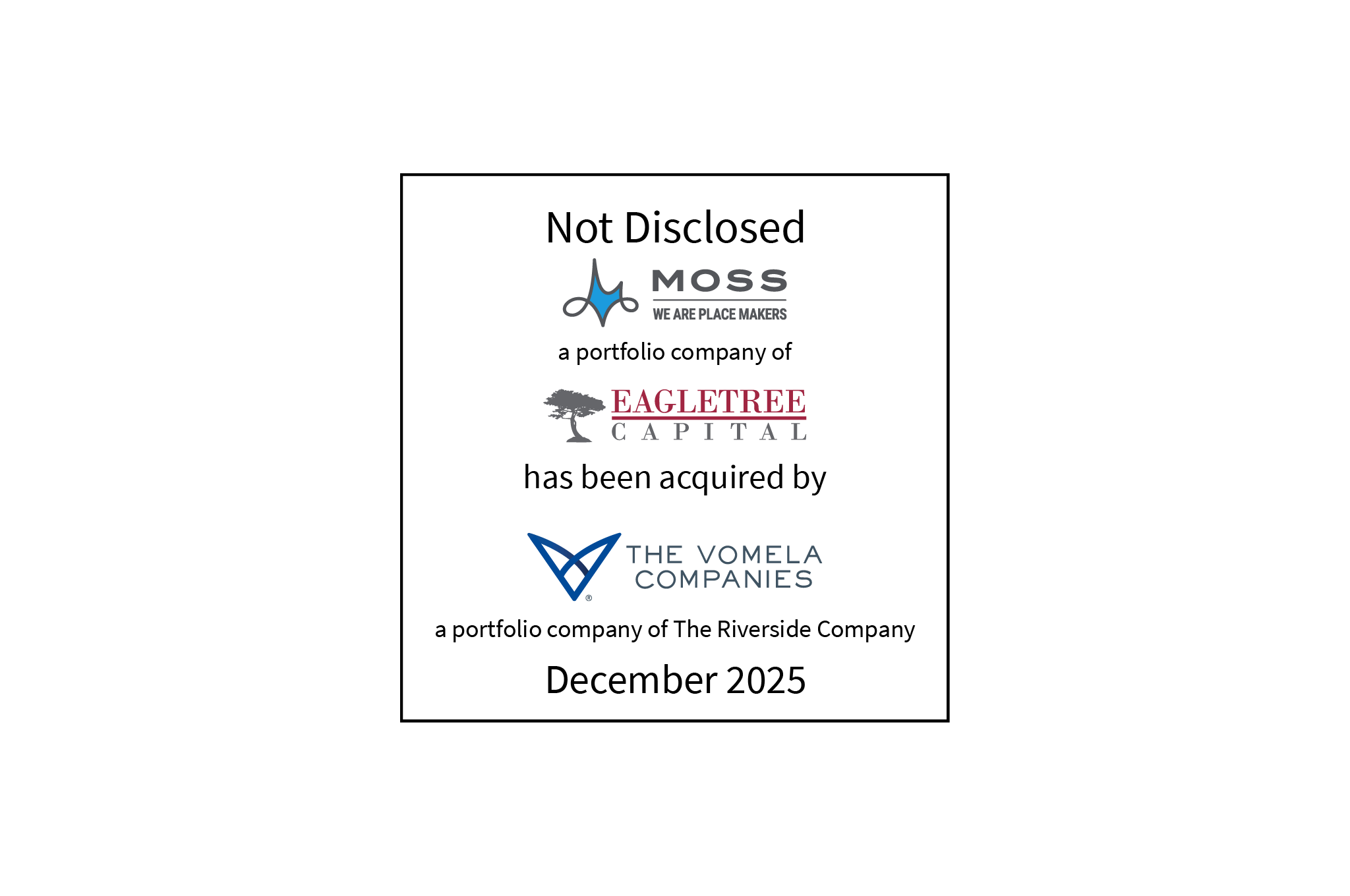 Not Disclosed | Moss (logo), a portfolio company of EagleTree Capital (logo), has been acquired by The Vomela Companies (logo), a portfolio company of The Riverside Company | December 2025